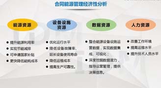 空气能热泵维修工程
